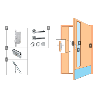 ABLOY Standard Door Security Package 2 - 55mm Backset